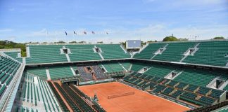 Federação Francesa de Tênis admite realizar Roland Garros sem torcida