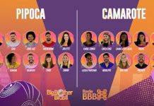 'BBB21': Lista completa dos participantes é divulgada; conheça