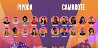 'BBB21': Lista completa dos participantes é divulgada; conheça